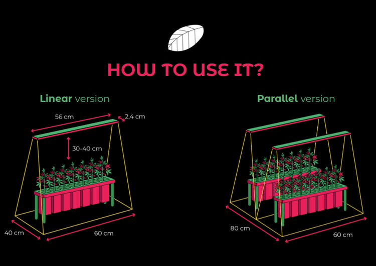 Grow The Jungle The Brookes 35W LED grow bar lamp Lightning \ LED