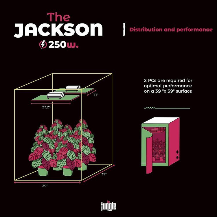 Grow The Jungle The Jackson 250W LED Grow Lamp No Lightning \ LED