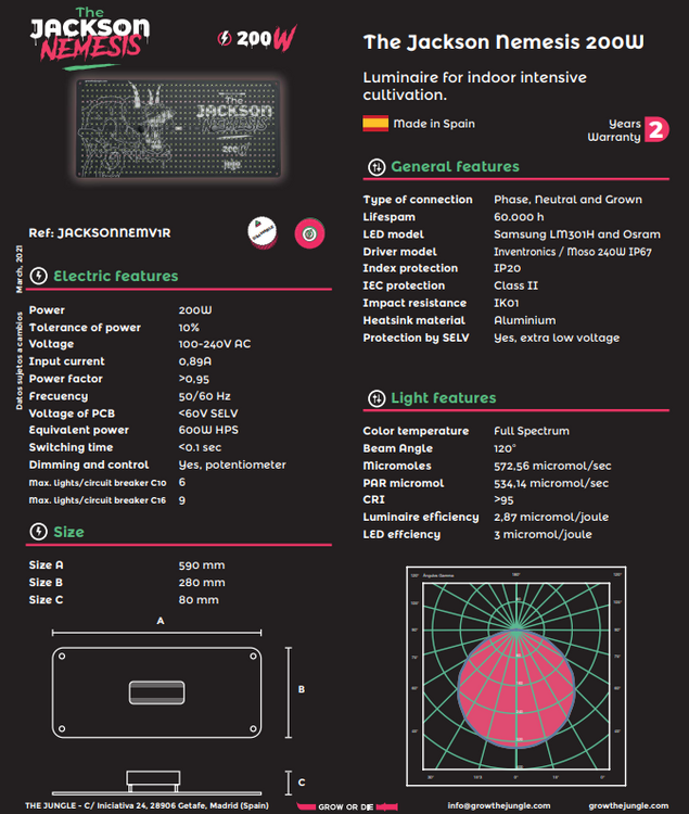 Grow The Jungle The Jackson Nemesis 200W LED lamp grow dimmable