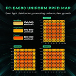 Mars Hydro FC-E4800 480W Led Grow Lamp Full Spectrum Lamp