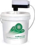 CO2 Boost generator set