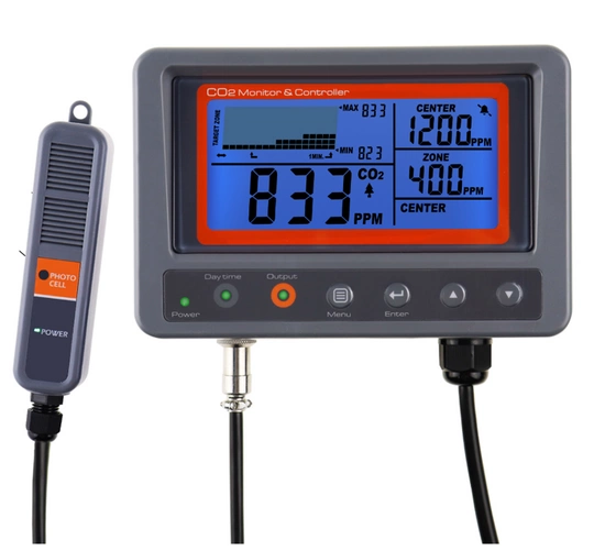 Electronic controller & monitor / meter of CO₂ 